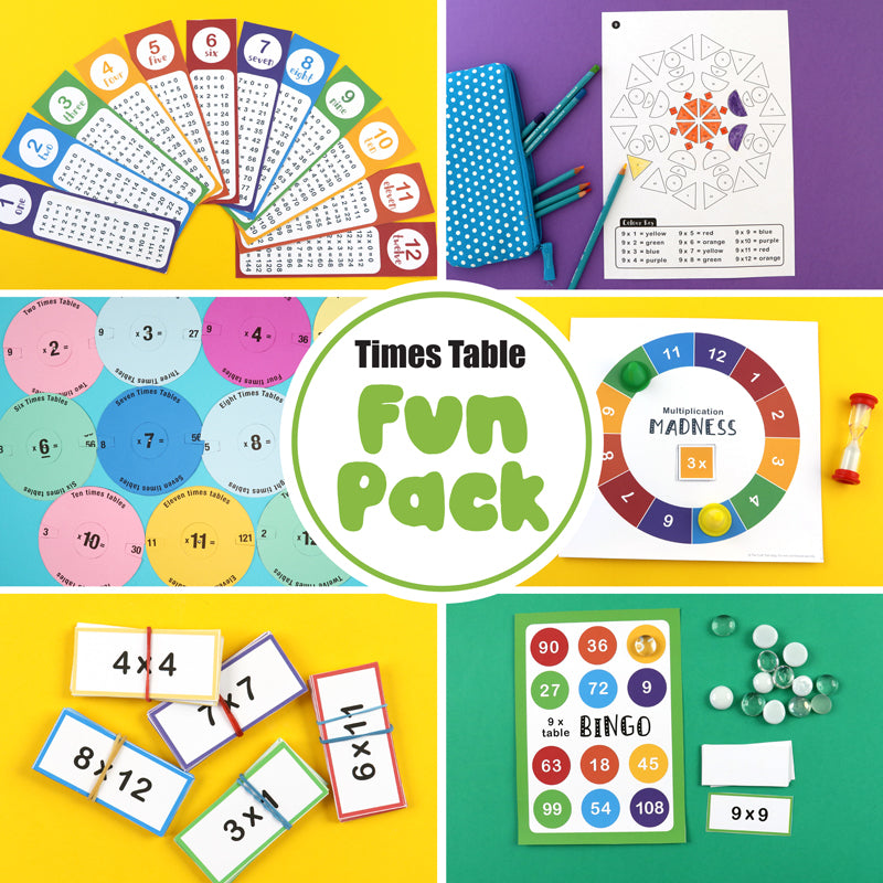 Practise Your 6x Tables - Fun Printable Classroom Games and